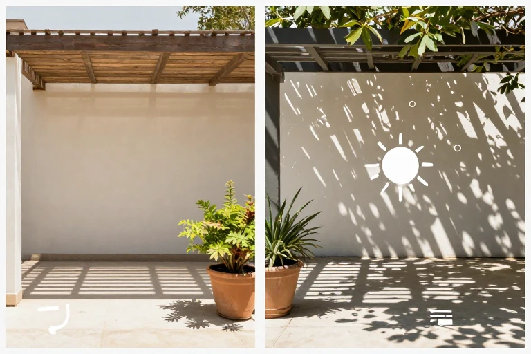 A diagram showing a planter in full sun versus one in partial shade.